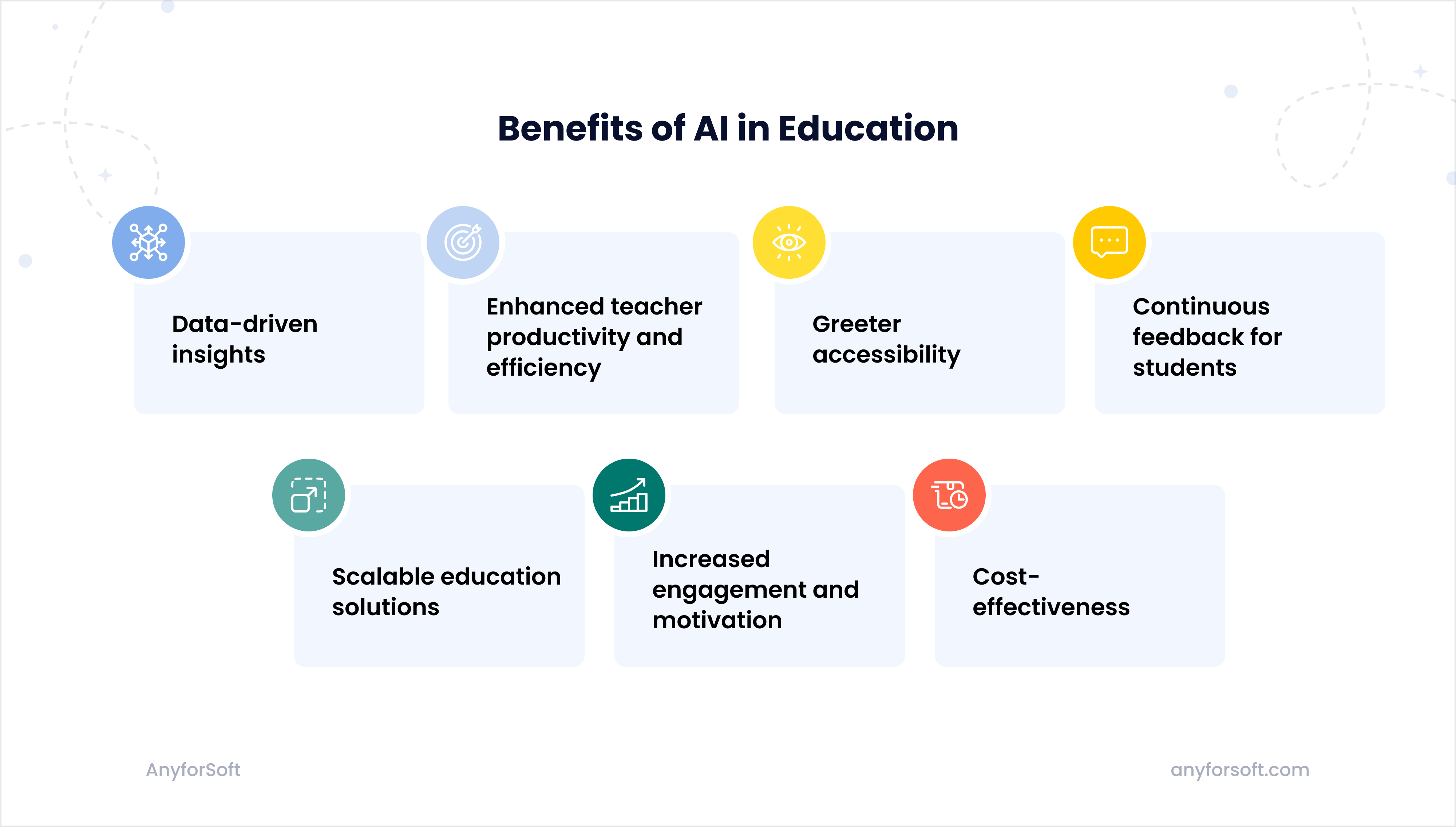 benefits-of-ai-in-education