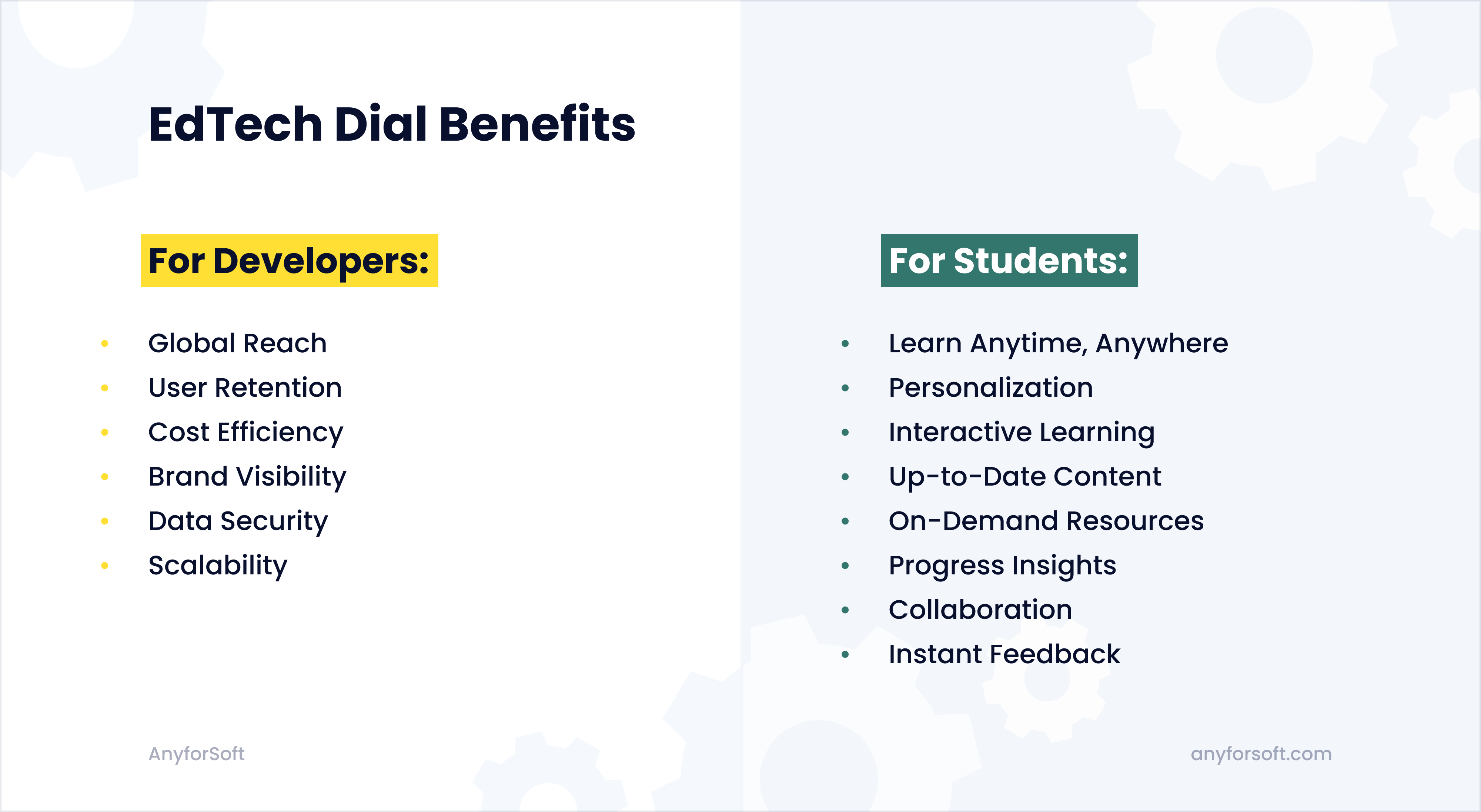 Ed-tech-dial-benefits