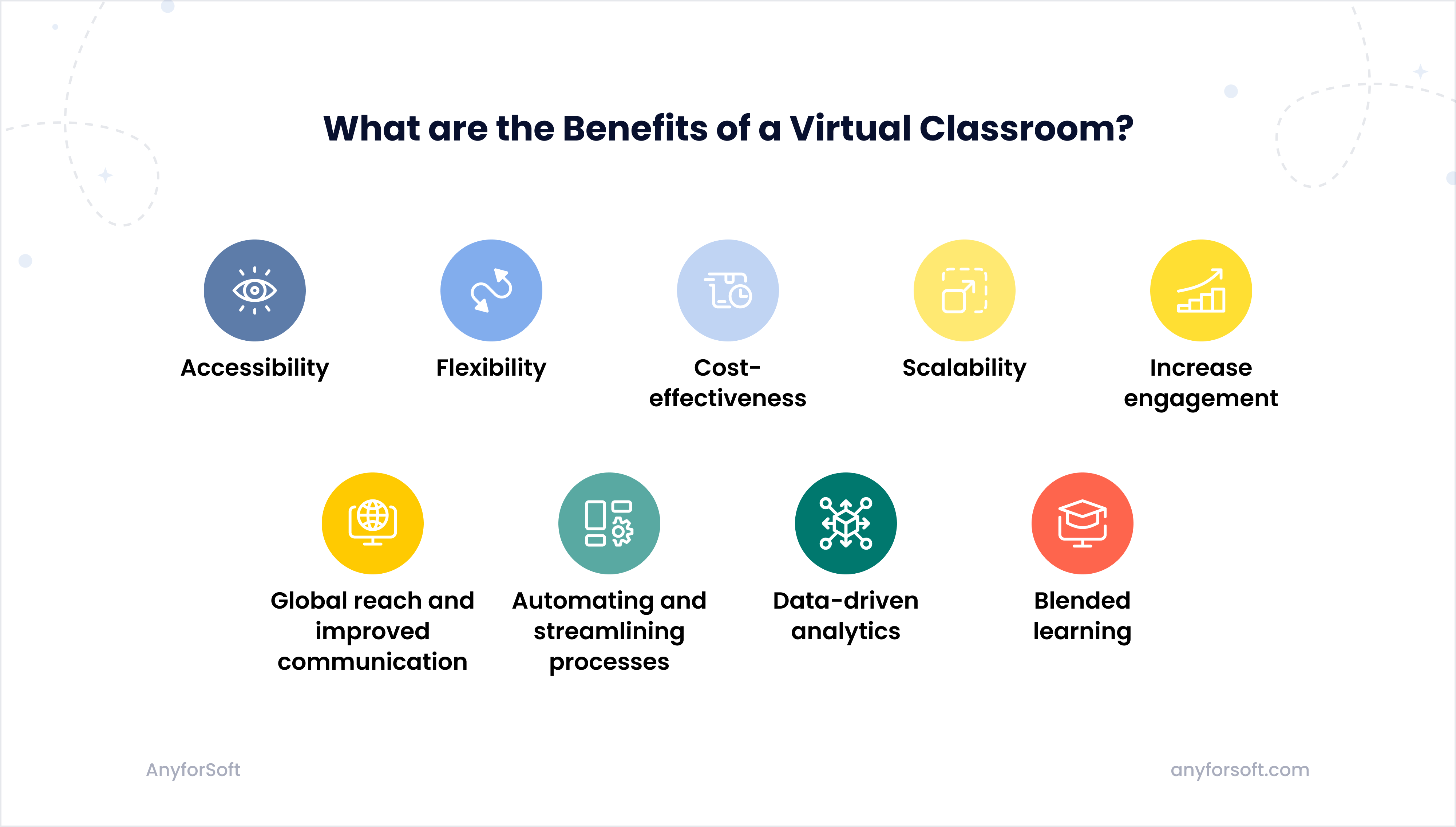 benefits-of-a-virtual-classroom-image