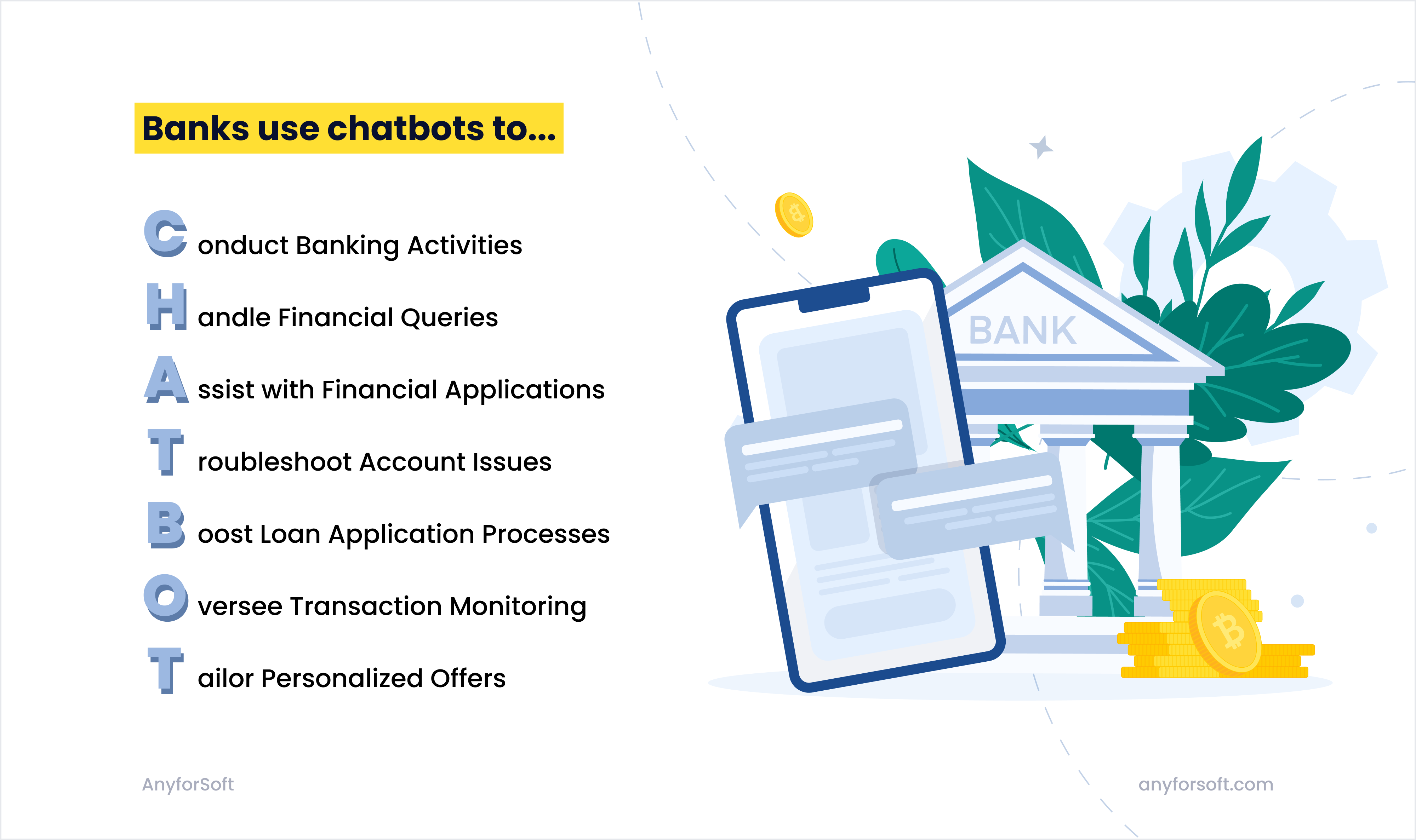 chatbots are changing the banking sector