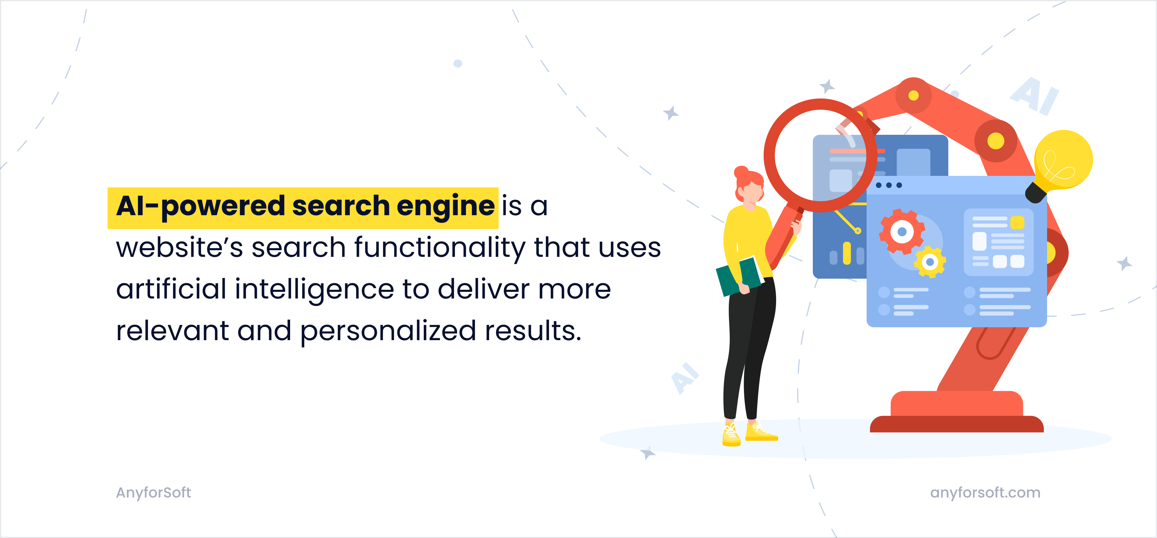What Is AI-Powered Site Search