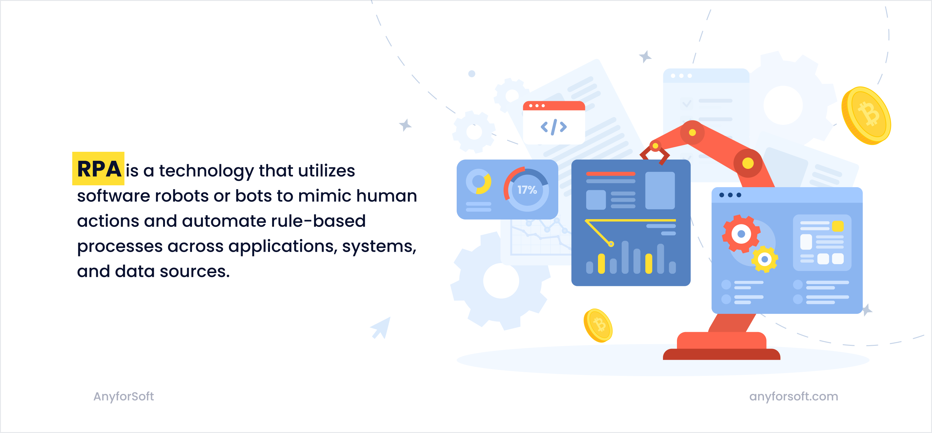 what is rpa in finance