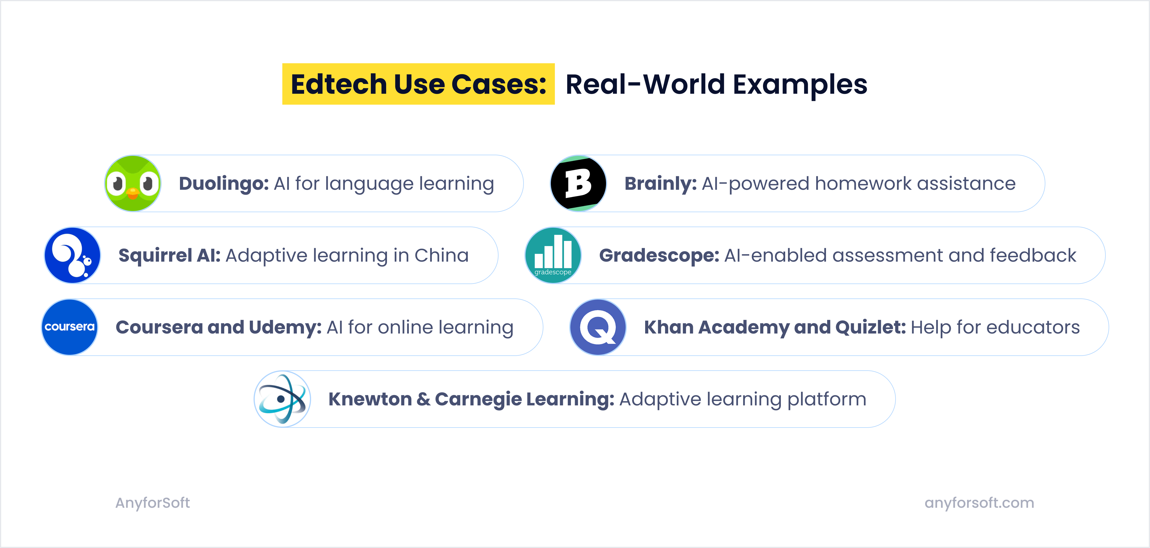 Ed-tech-use-cases-image