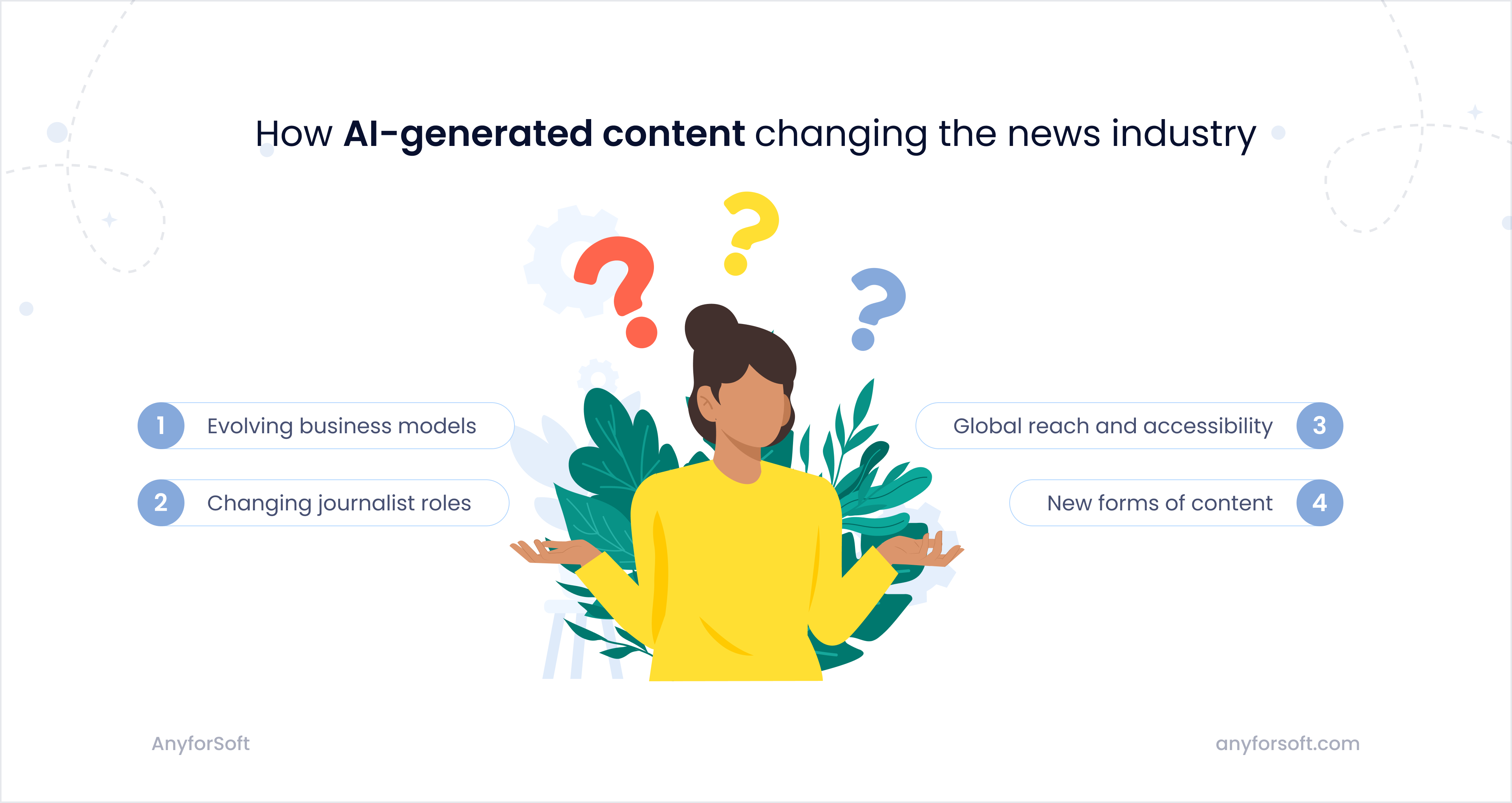 ai-content-for-news-industry-image