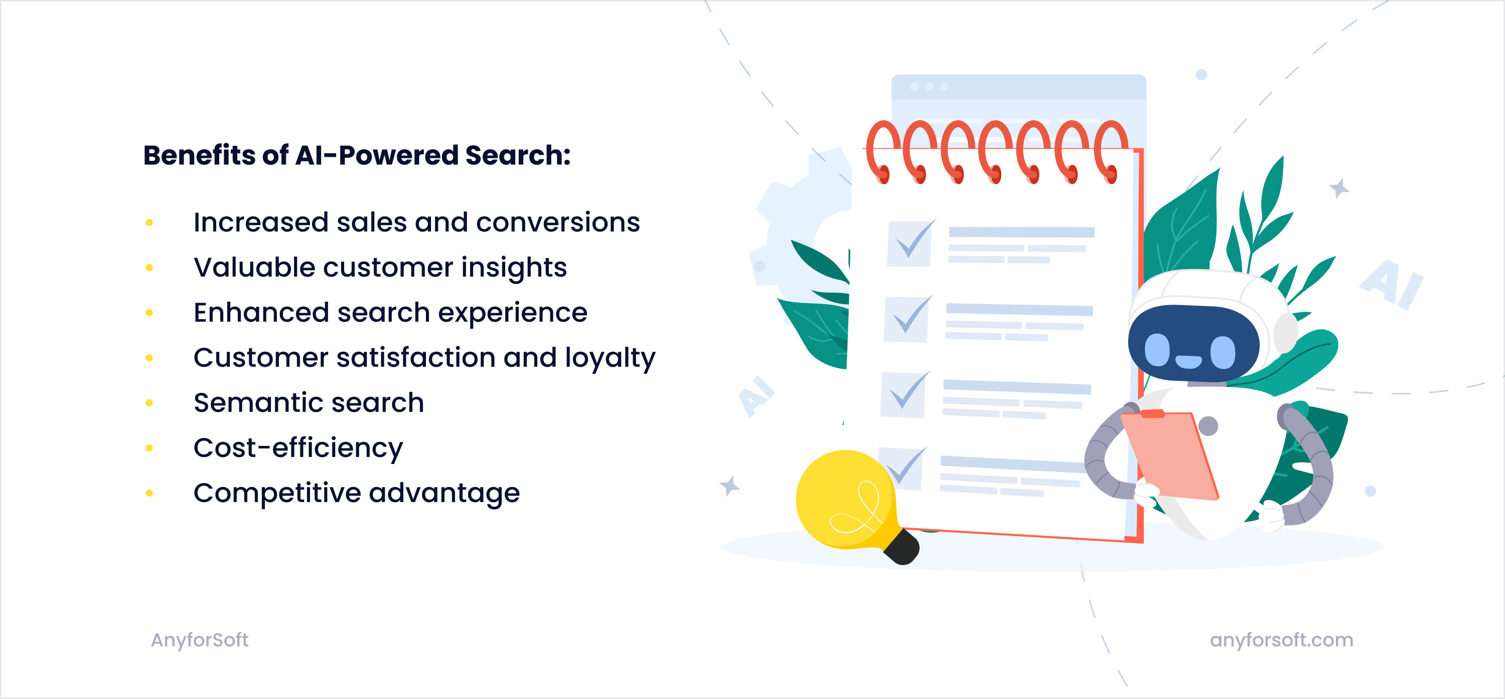 Benefits of AI-Powered Site Search
