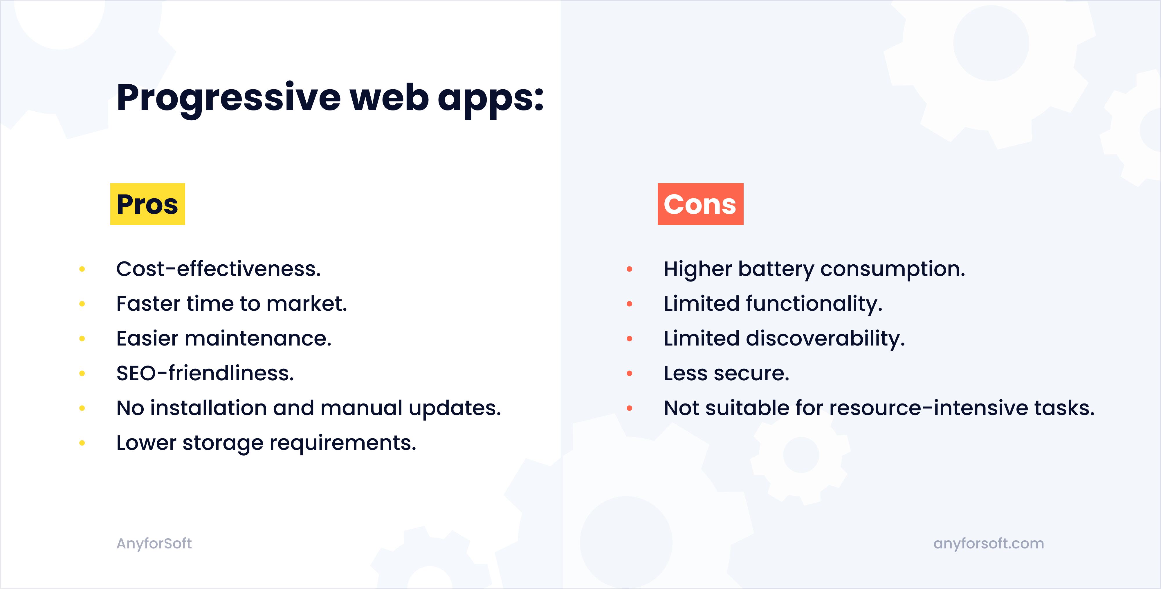 pwa pros and cons