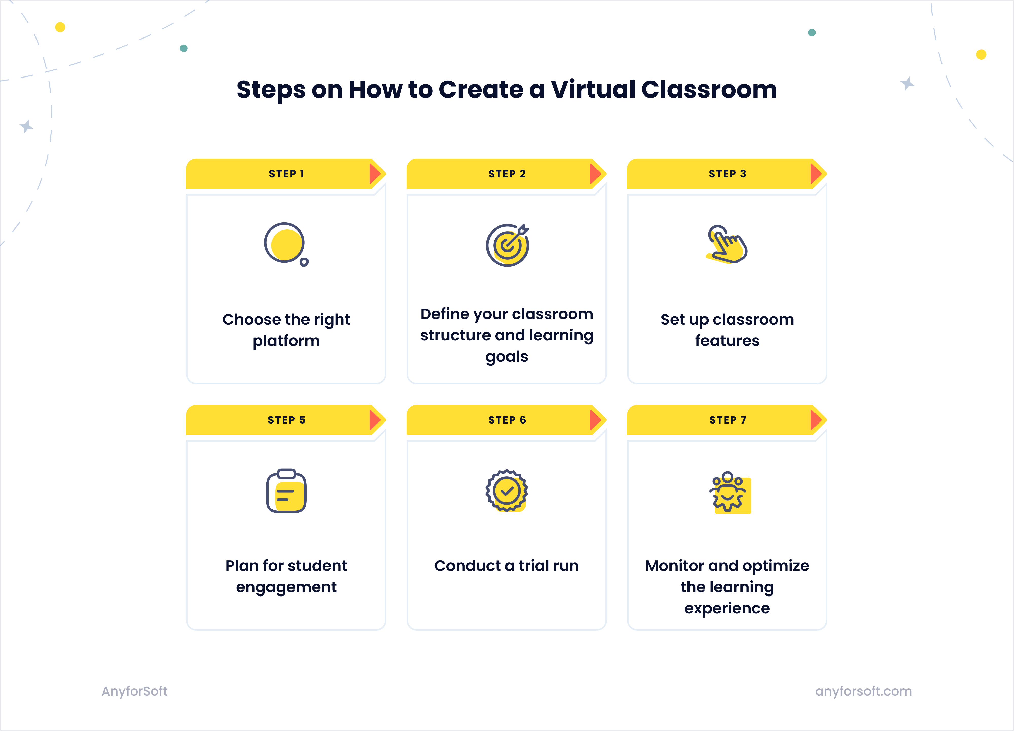 3-steps-how-to-create-virtual-classroom