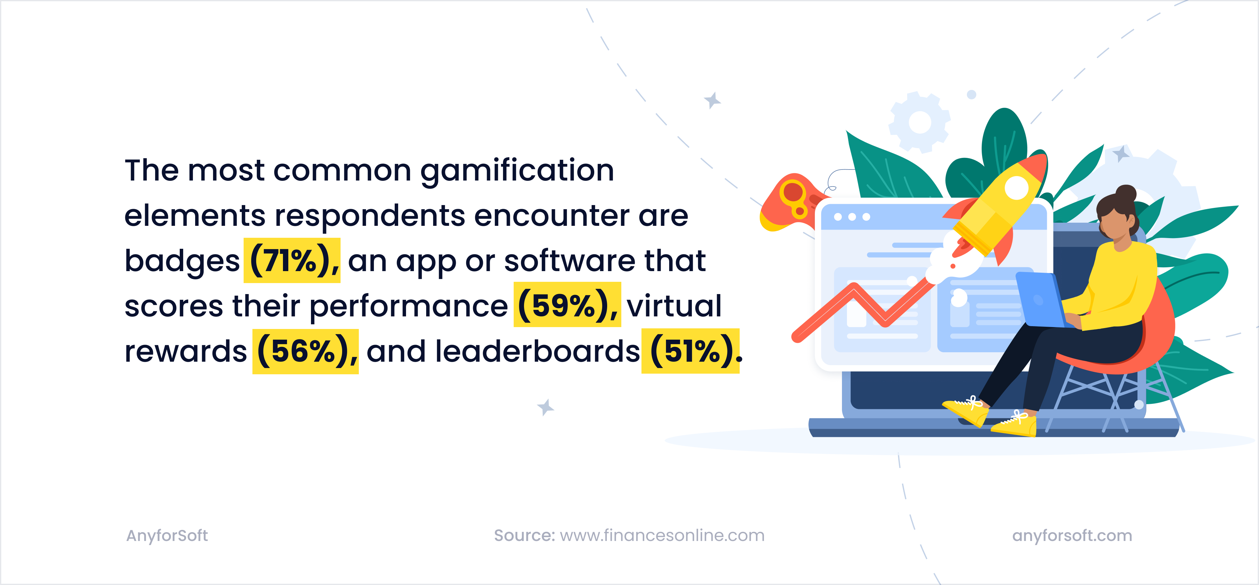 the most common gamification elements in banking