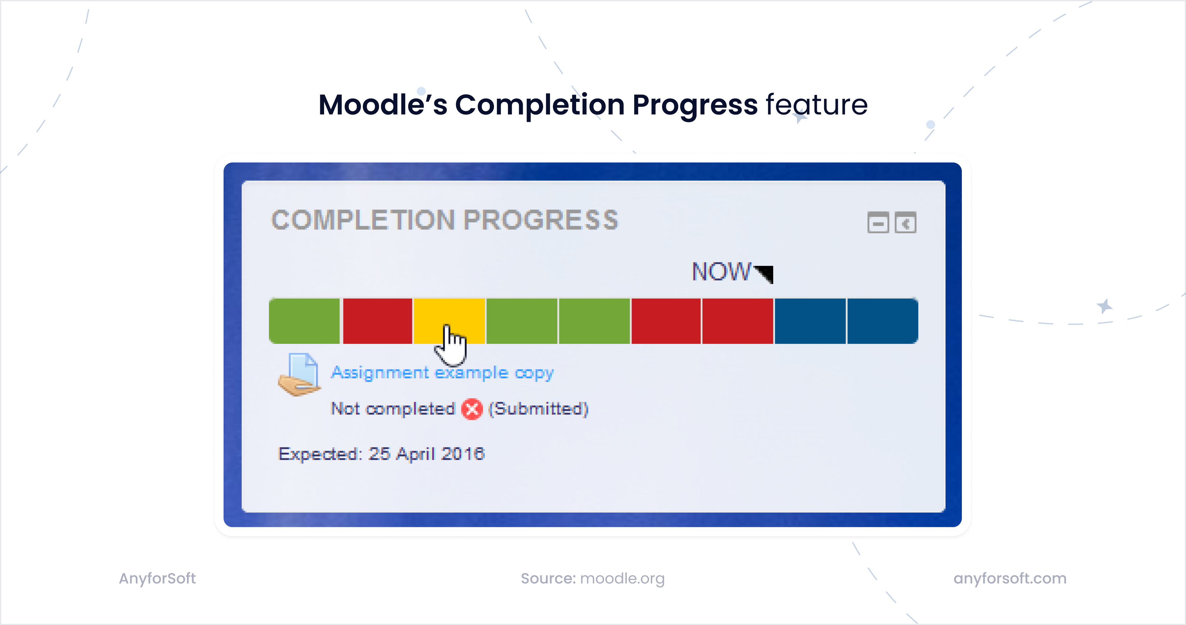 progress-tracking-in-lms-image
