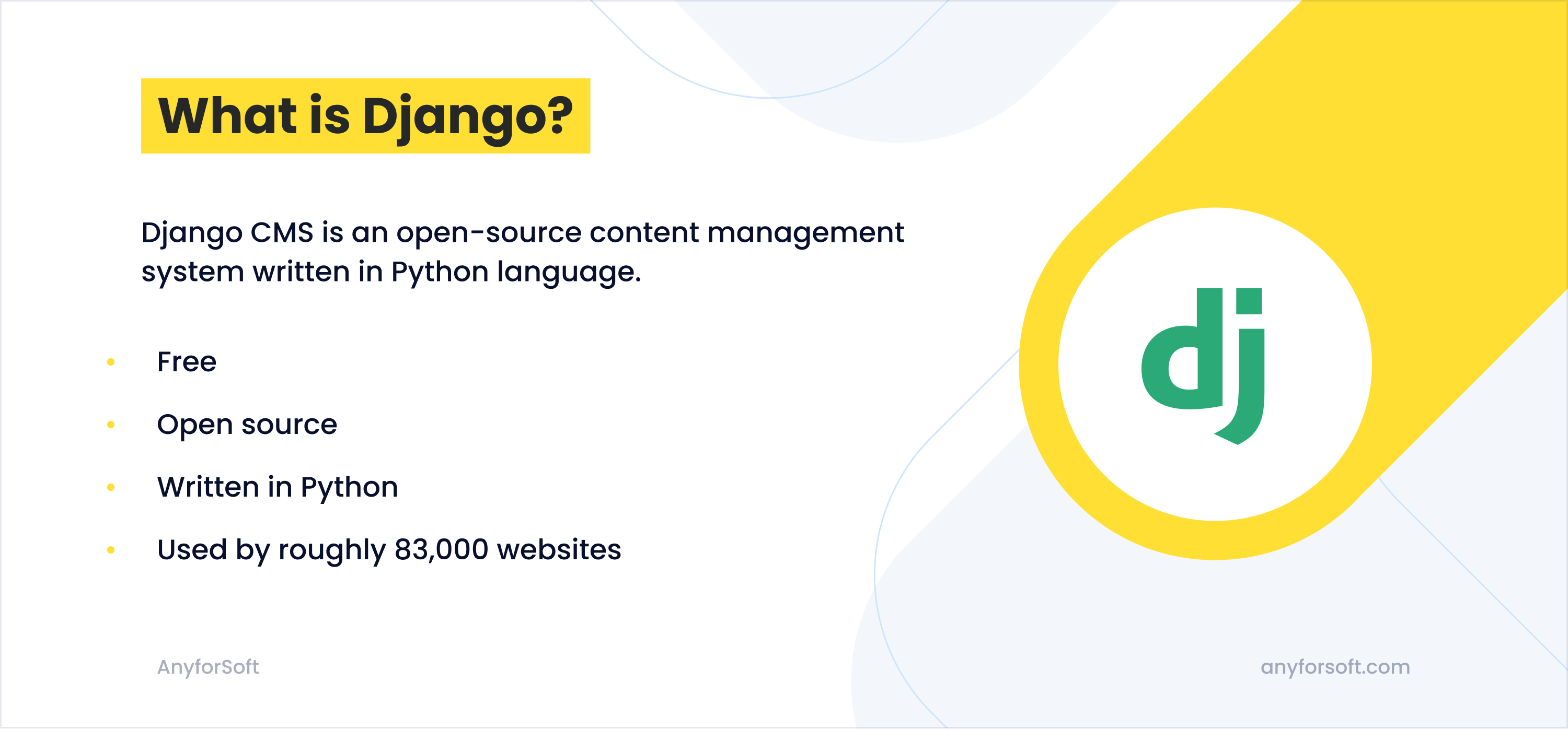 what is django