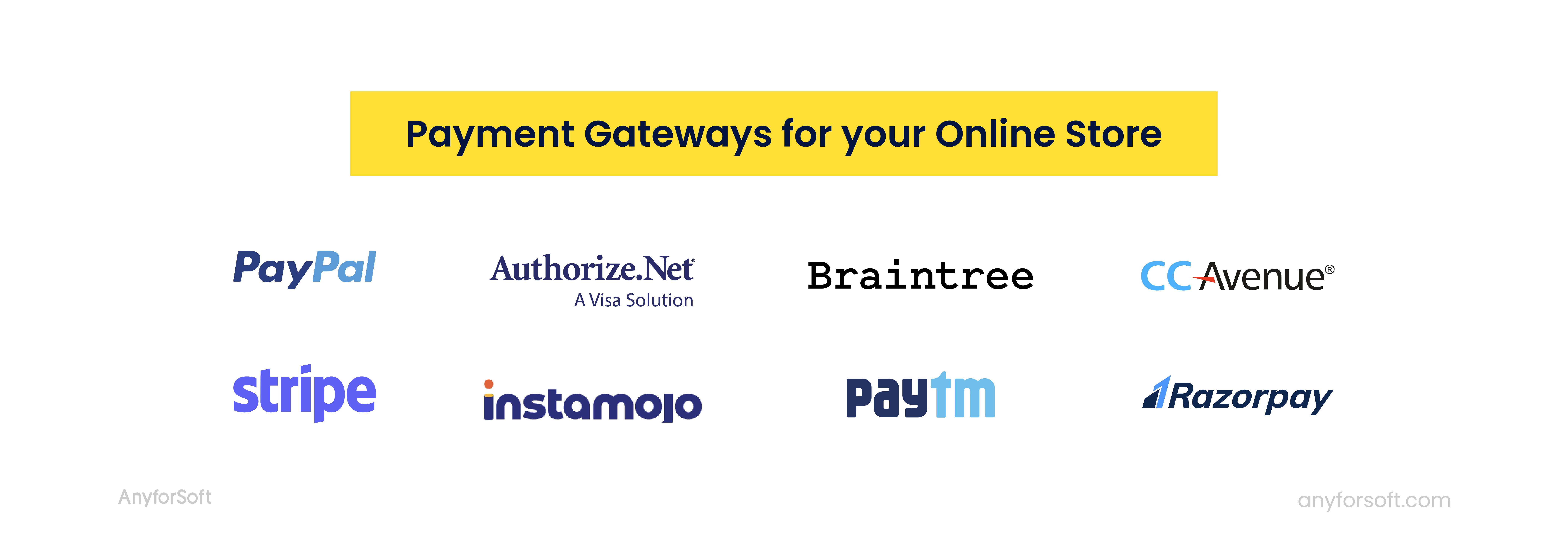 Payment gateways for your online store