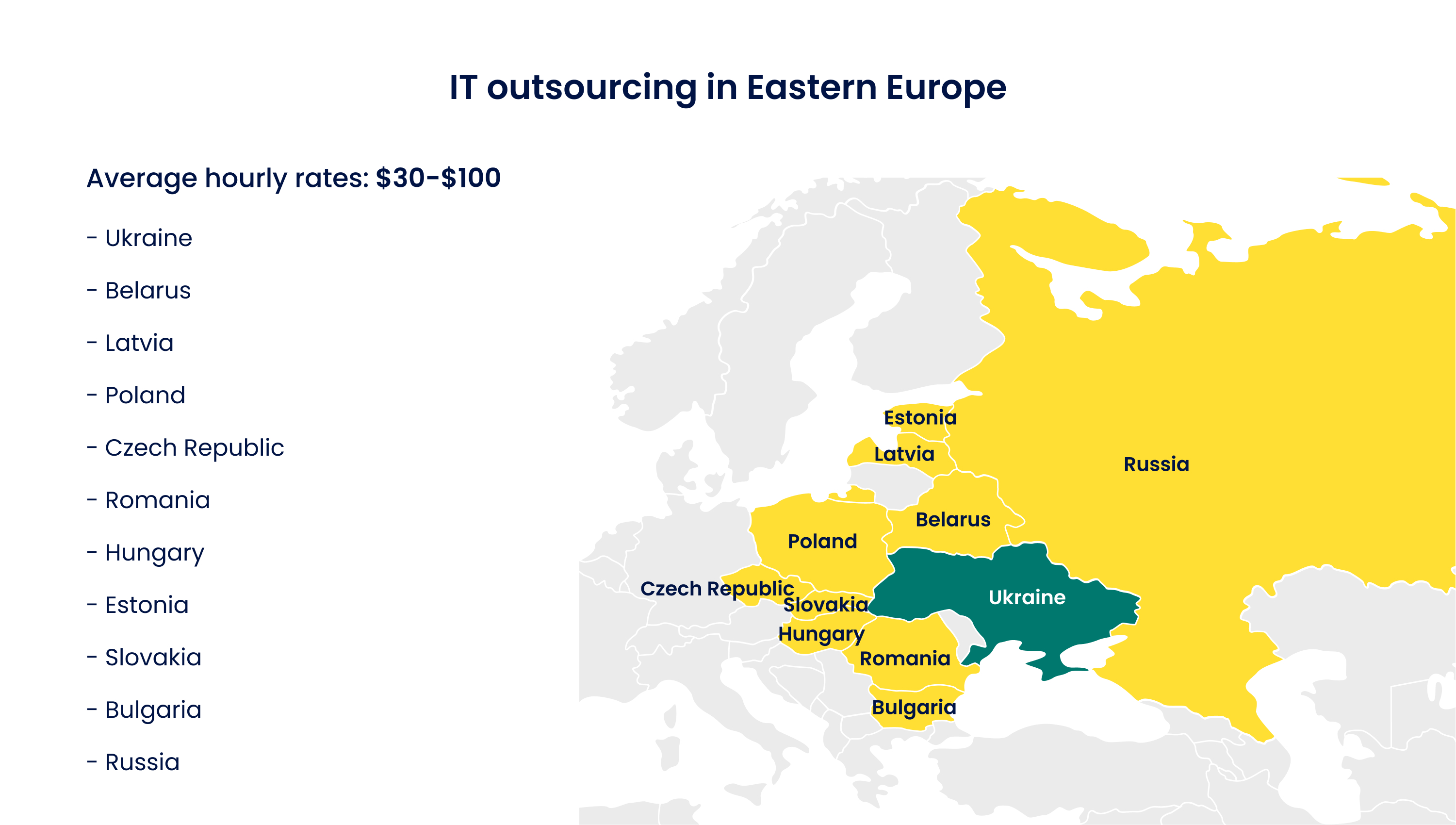 IT outsourcing in Eastern Europe