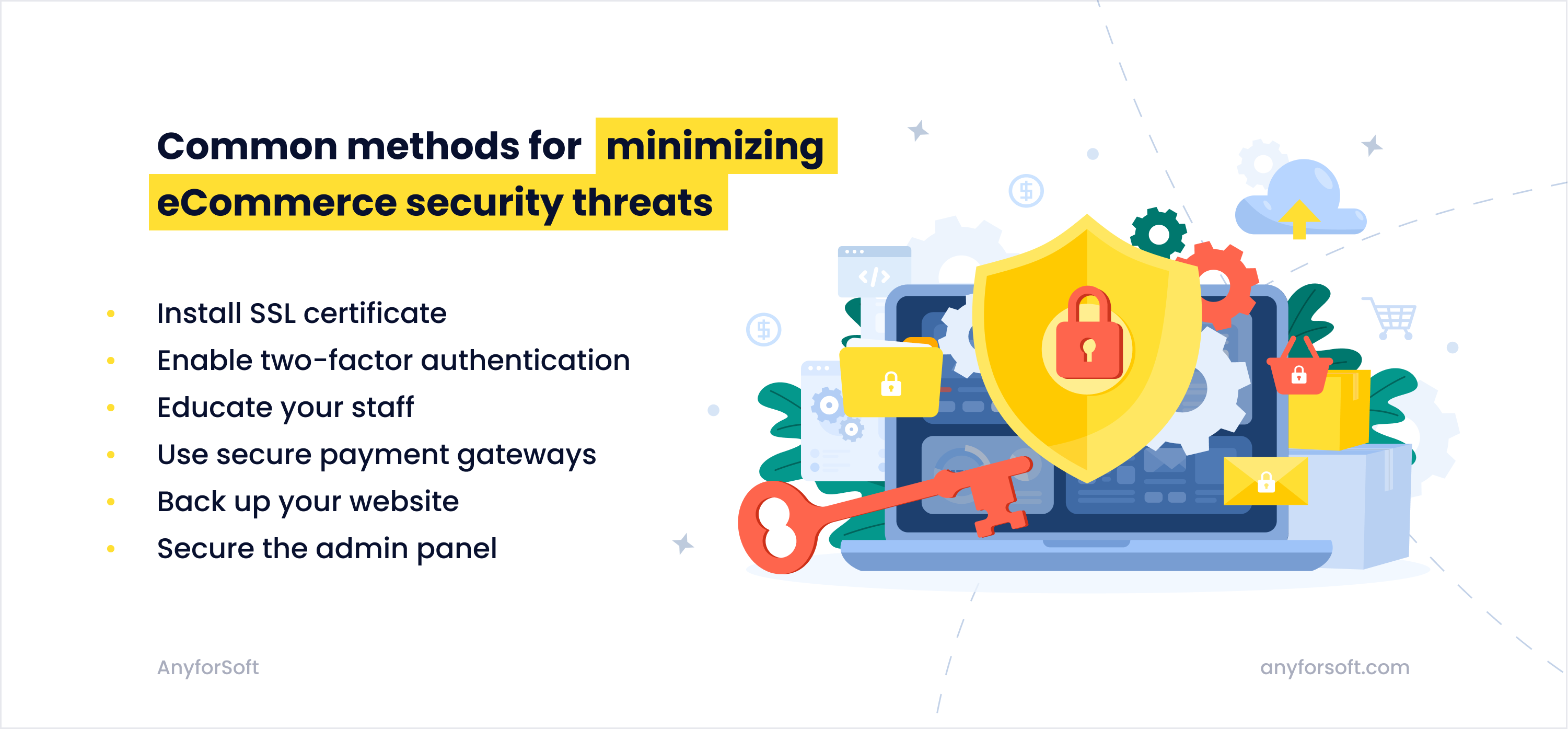 how to minimize Ecommerce security threats