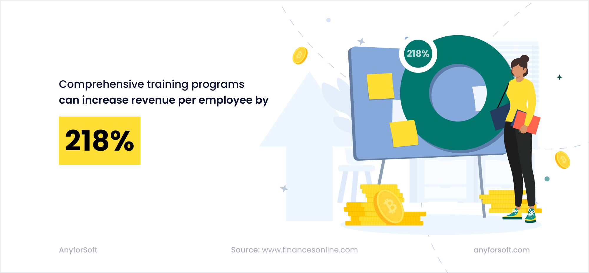 Comprehensive_training_programs