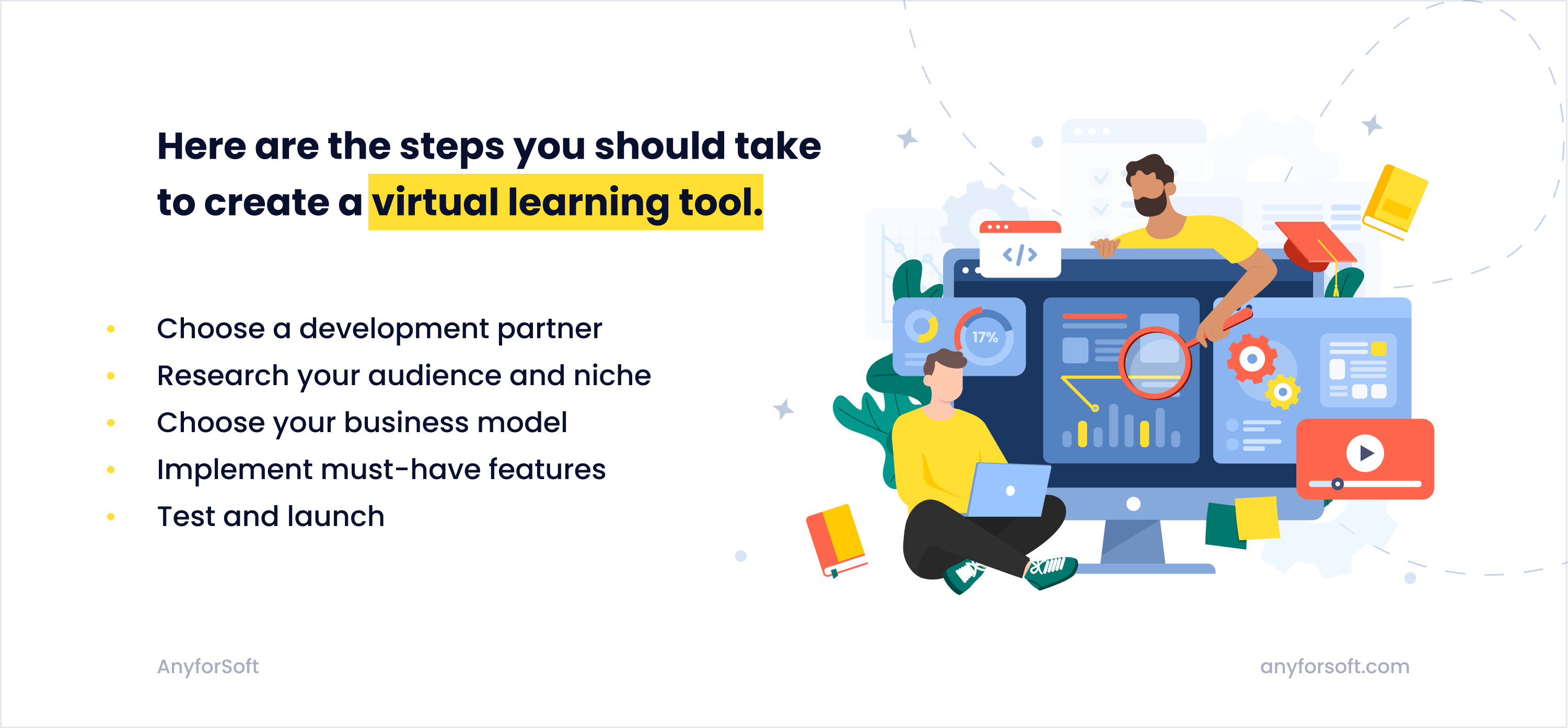 building elearning platform in 5 steps