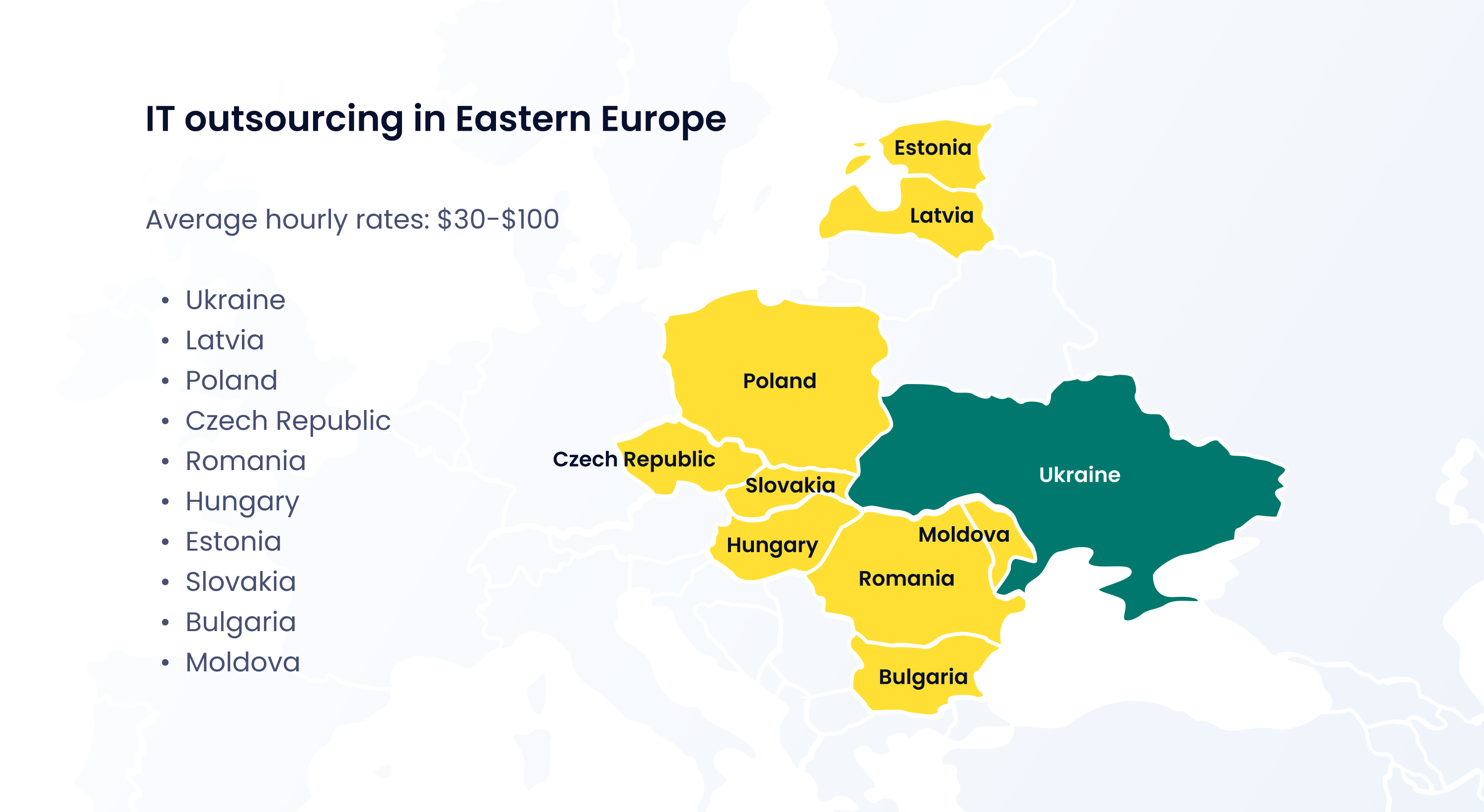 IT outsourcing in Eastern Europe