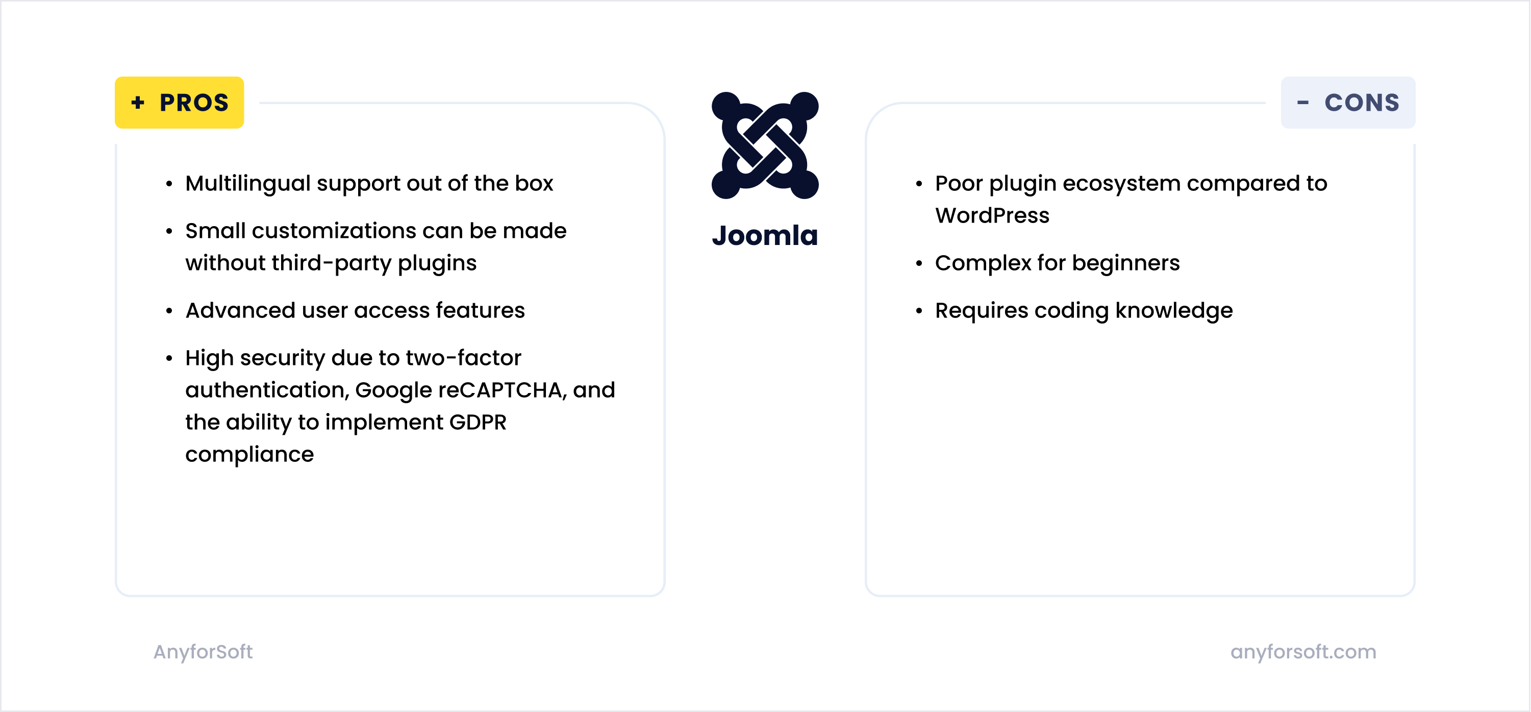 Joomla pros and cons