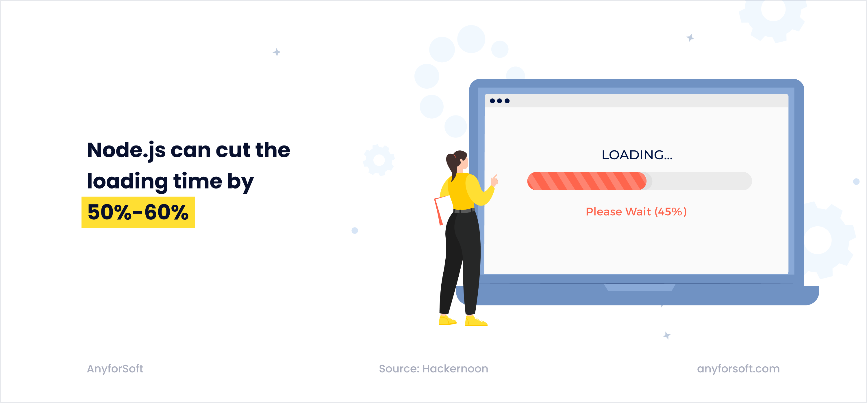 Node.js loading time