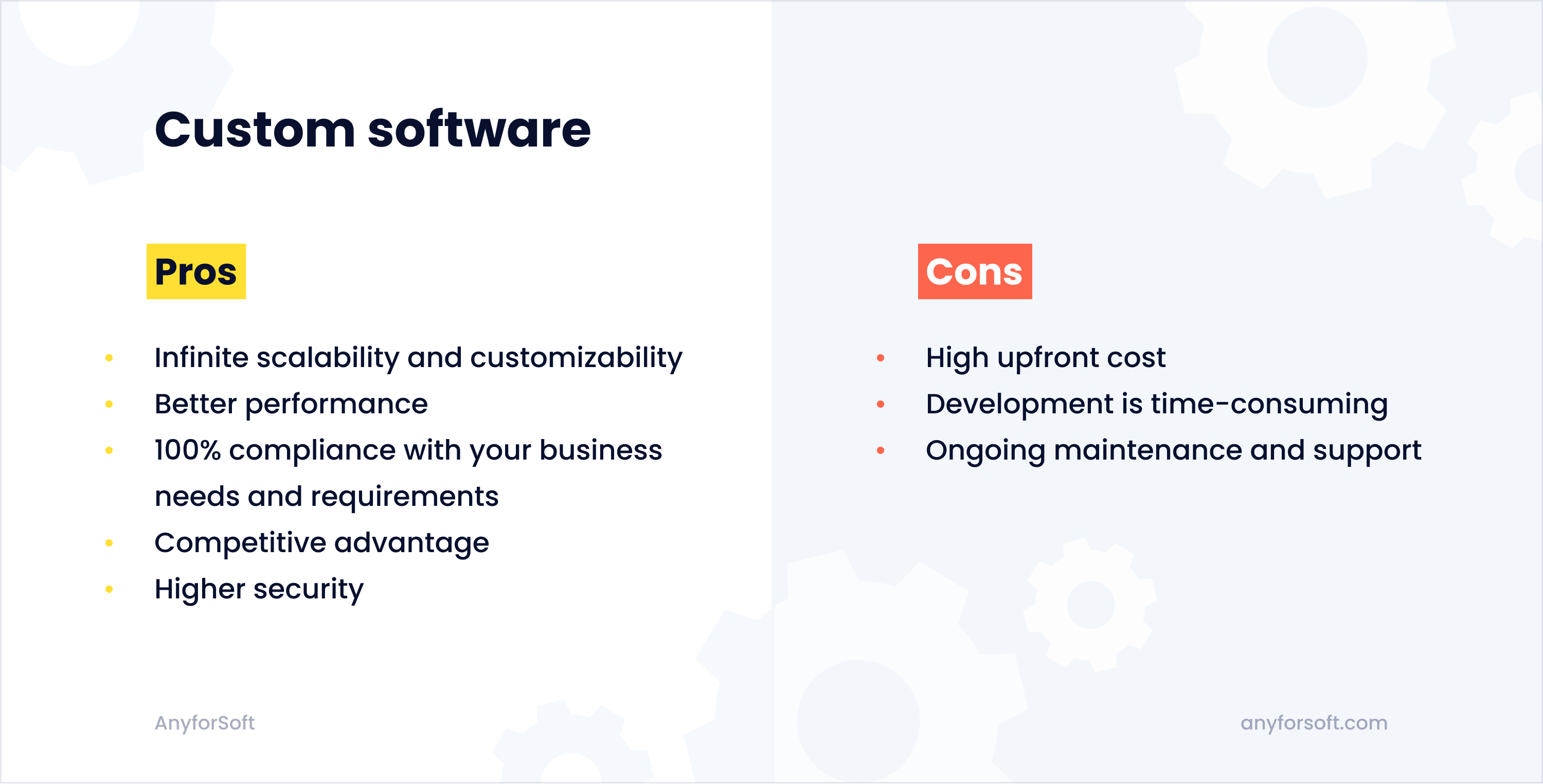 Custom software Pros and Cons