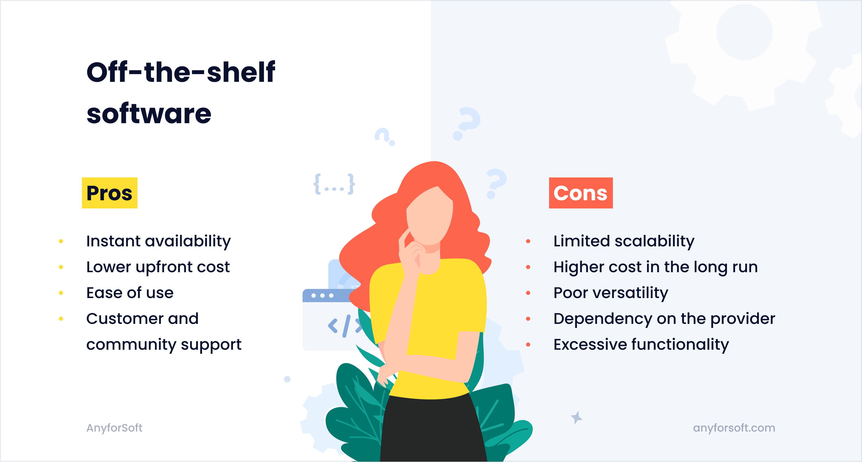 Off-the-shelf software Pros and Cons