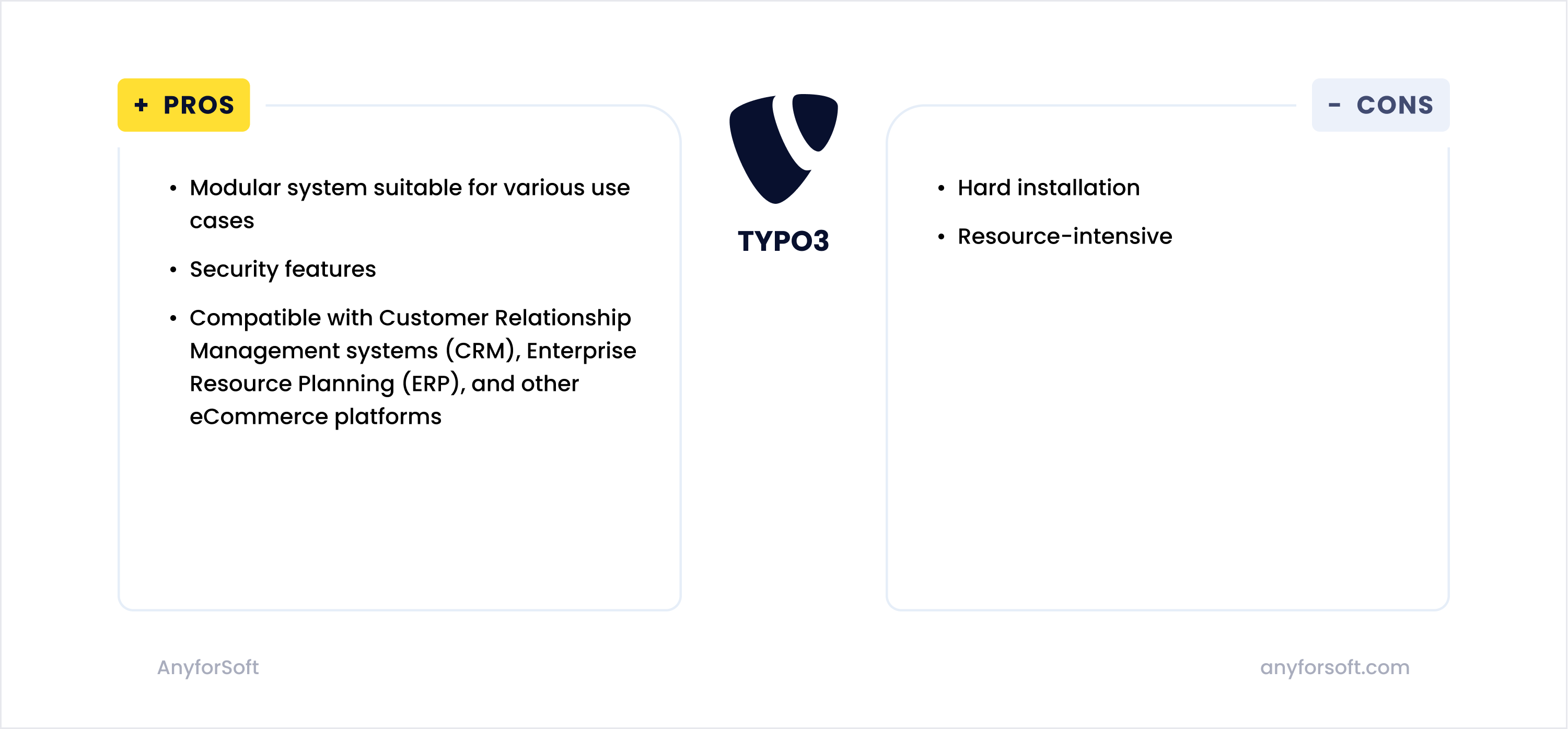 TYPO3 pros and cons