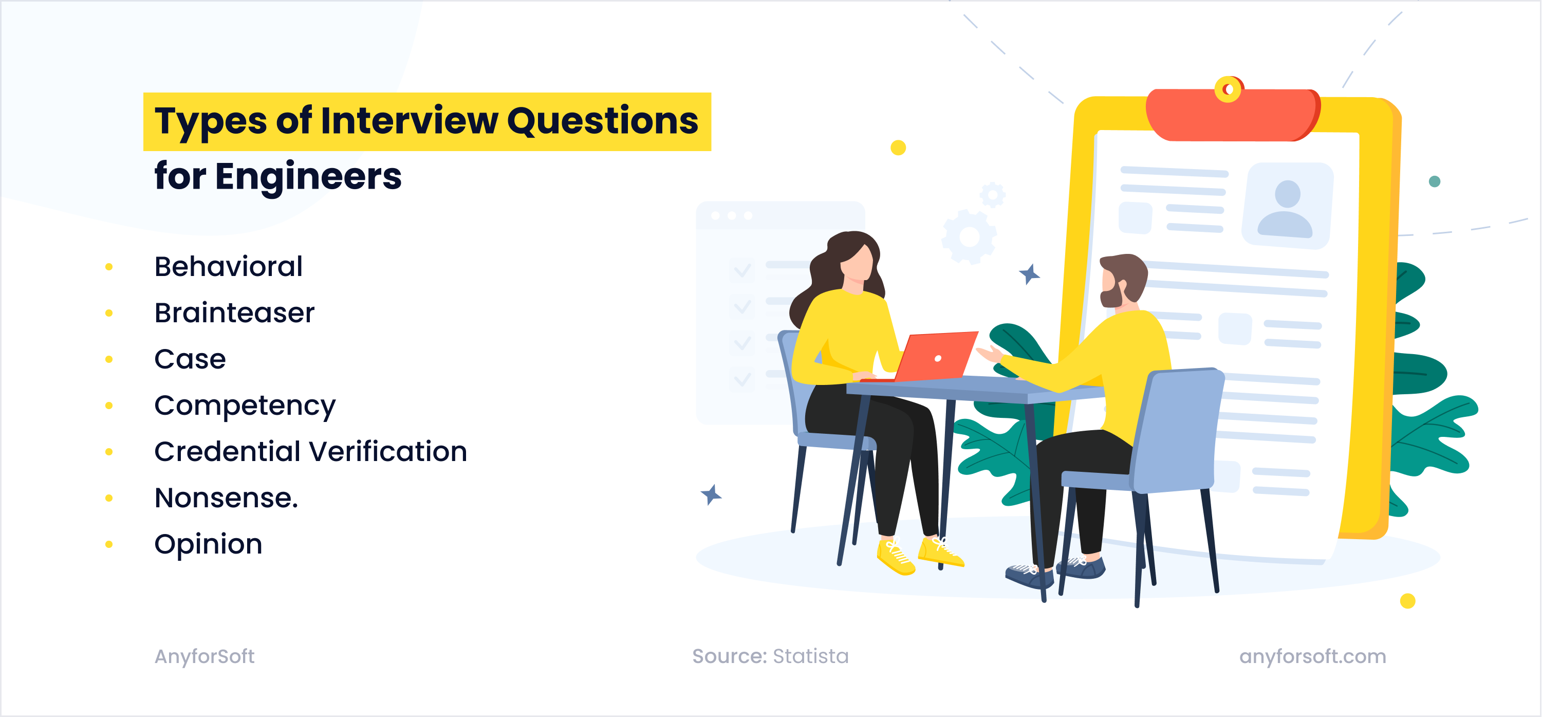 Types of Interview Questions for Engineers