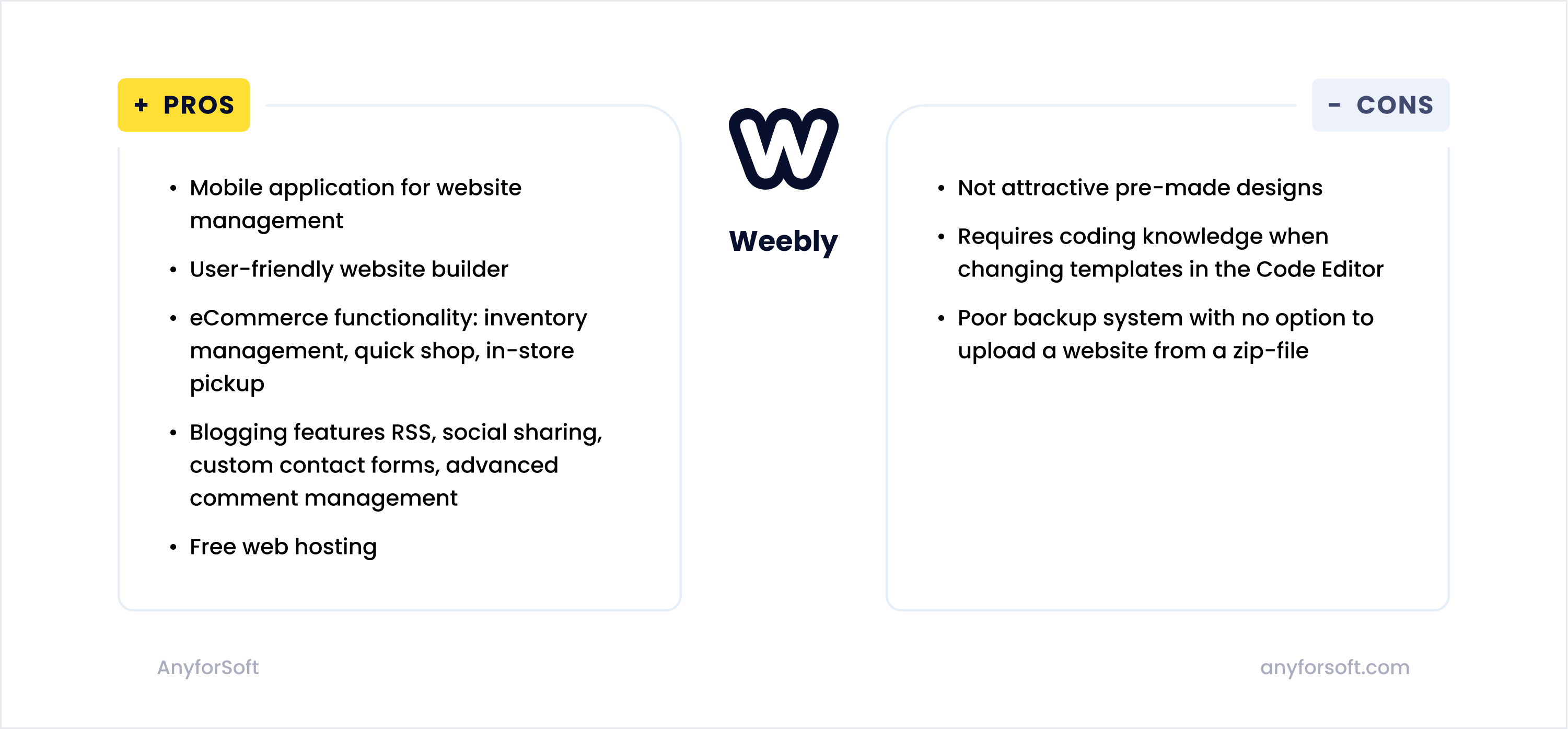 Weebly pros and cons