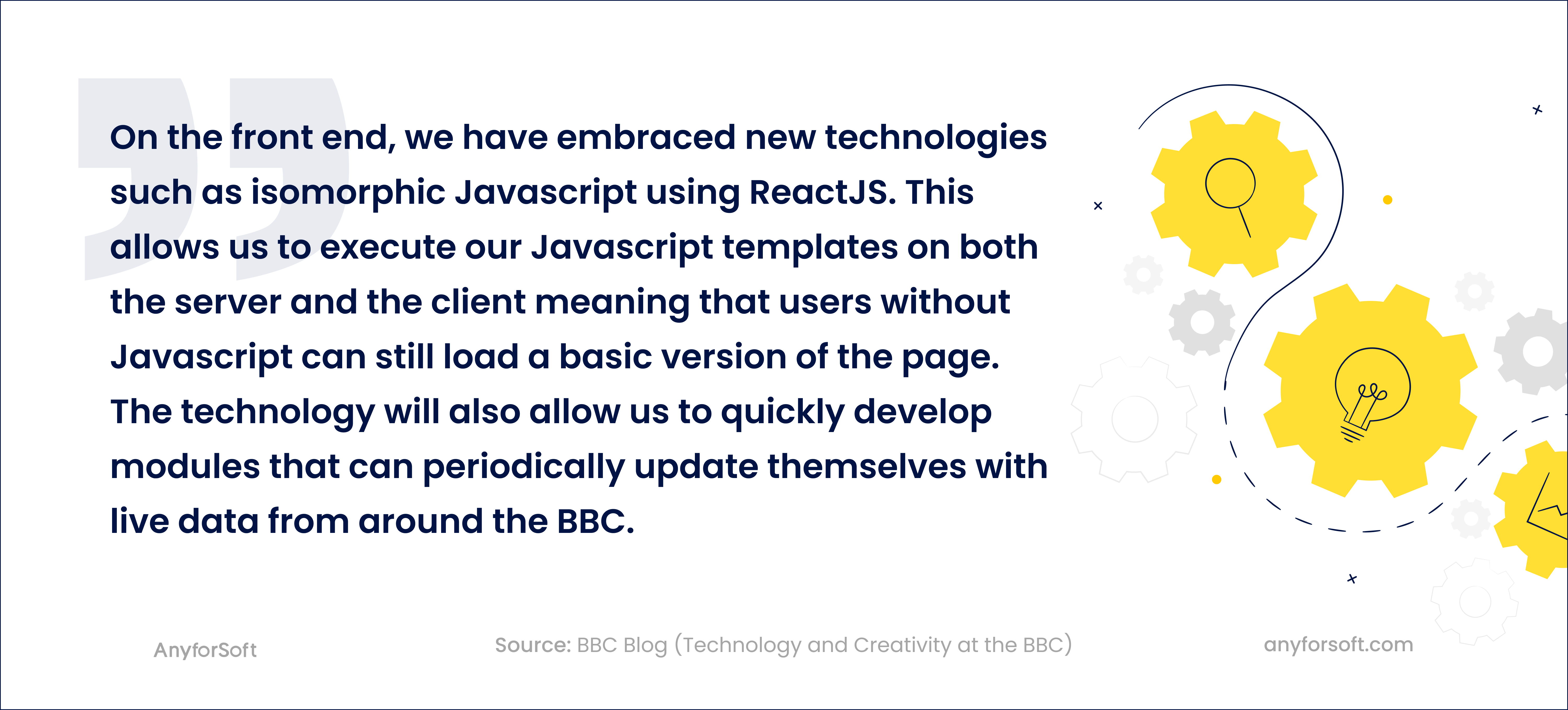 How to Make your React Website SEO Friendly, Blog