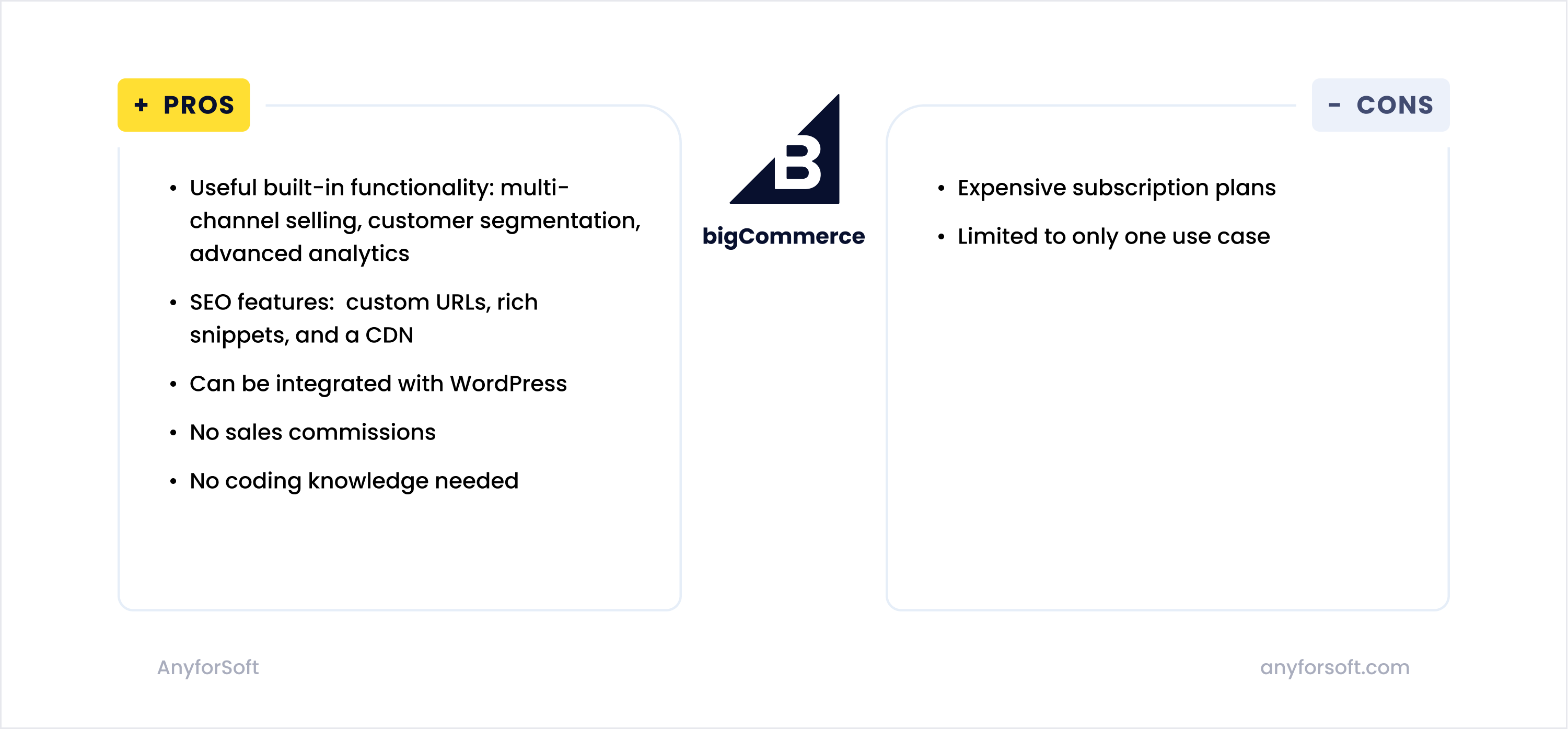bigCommerce pros and cons