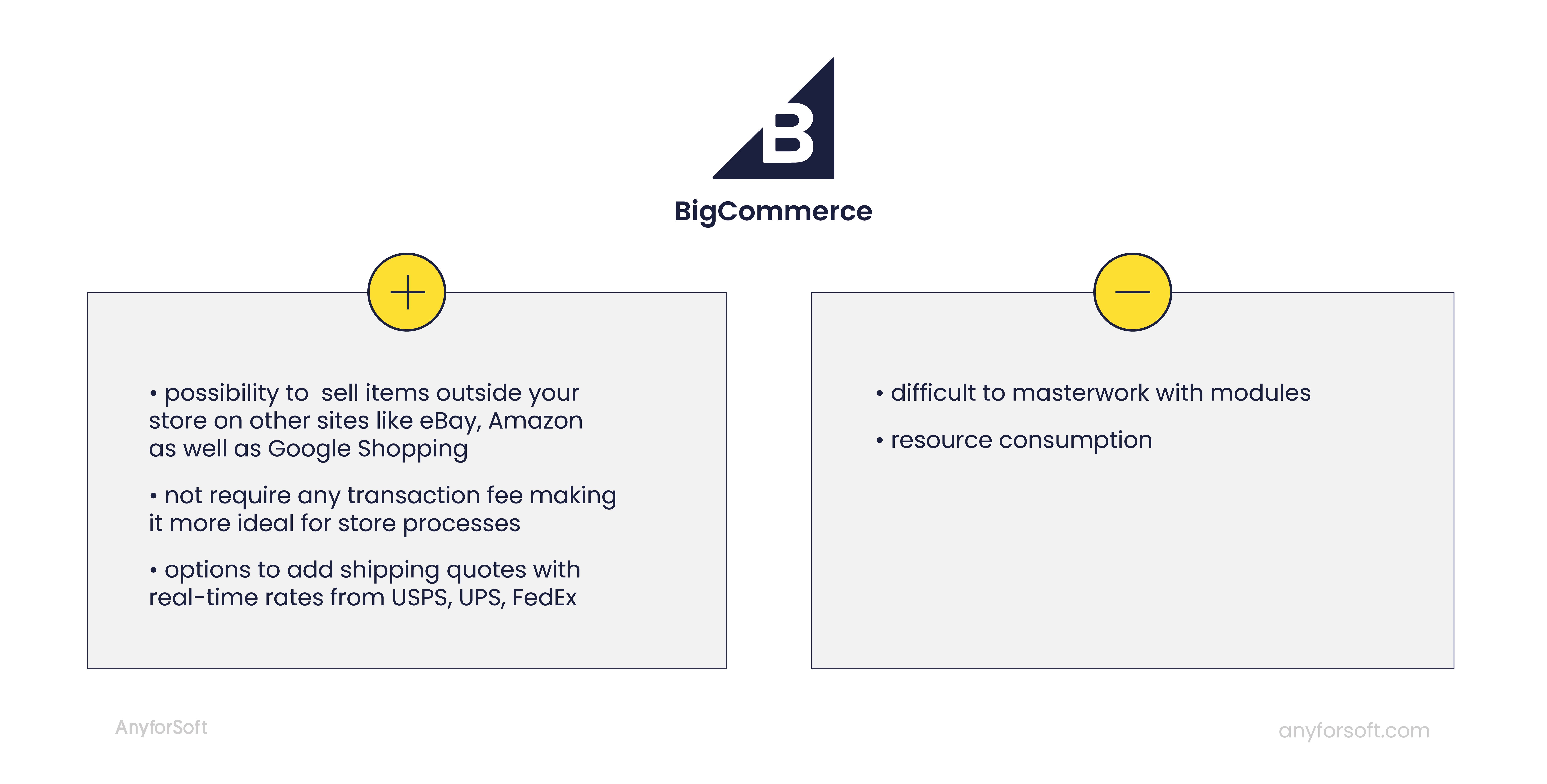 bigcommerce pros and cons