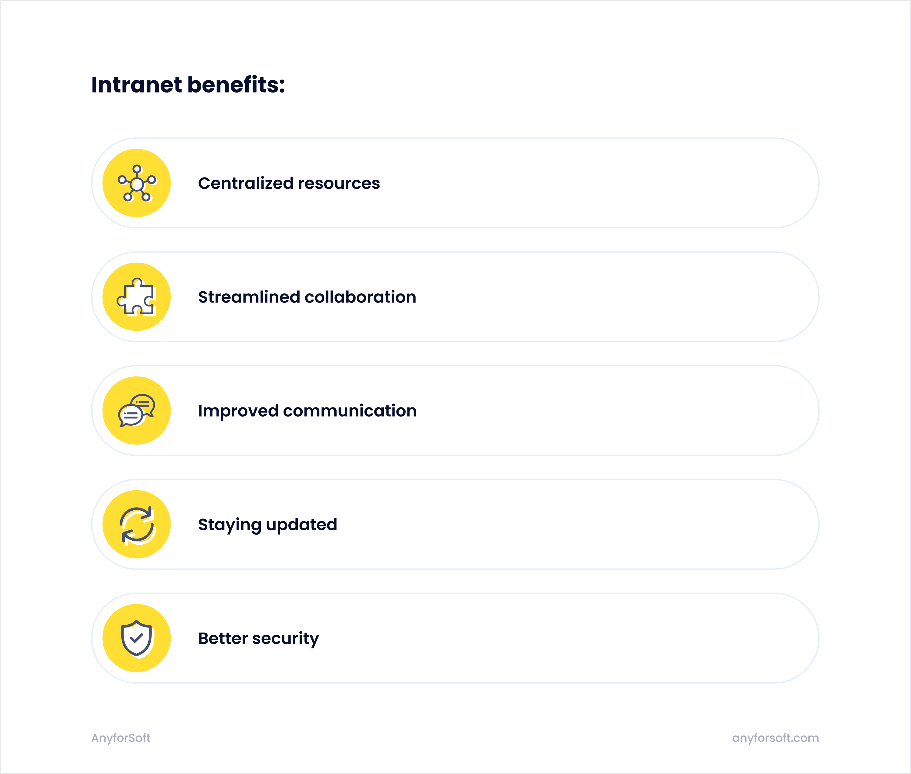 intranet benefits for organizations