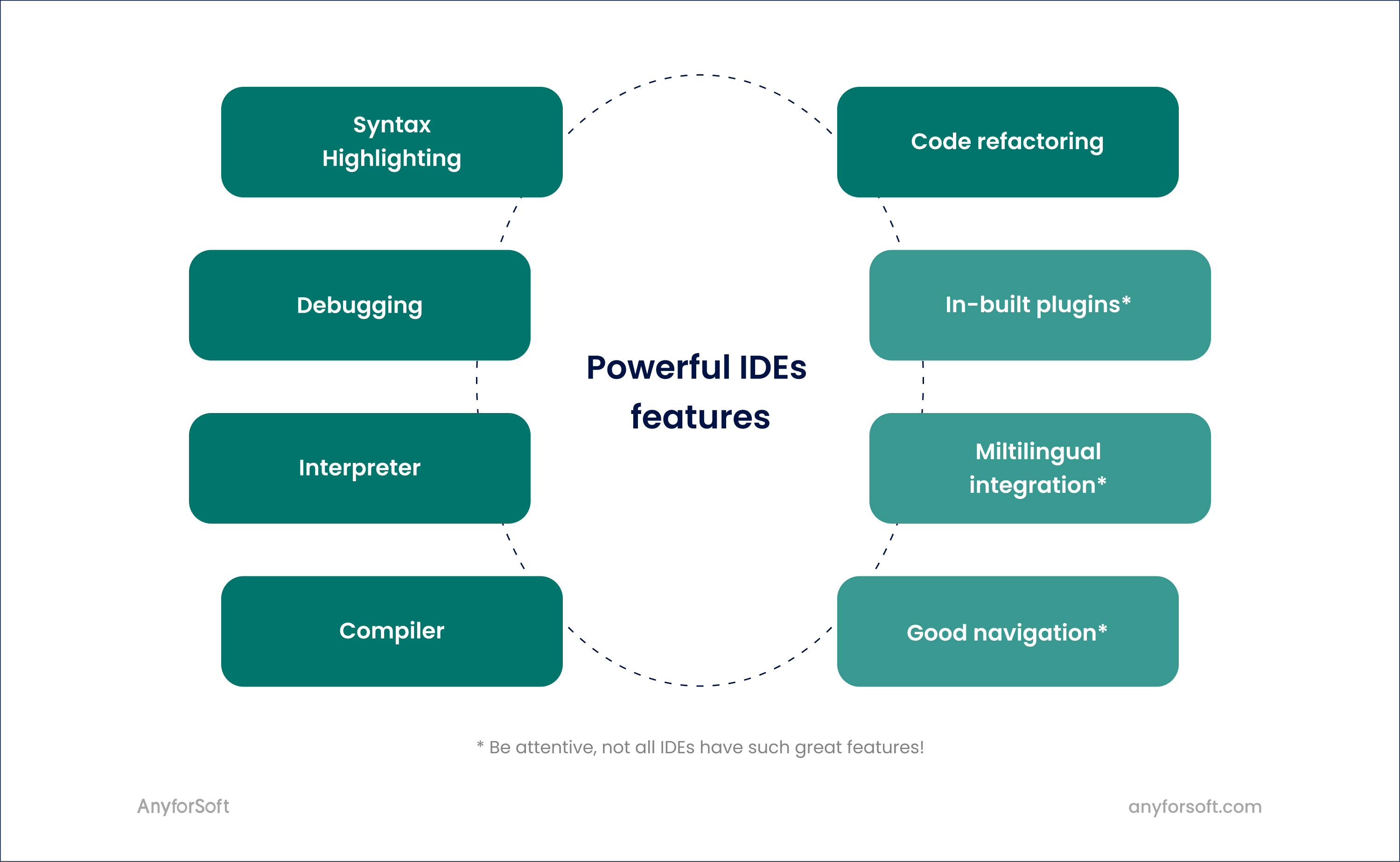 js ide features