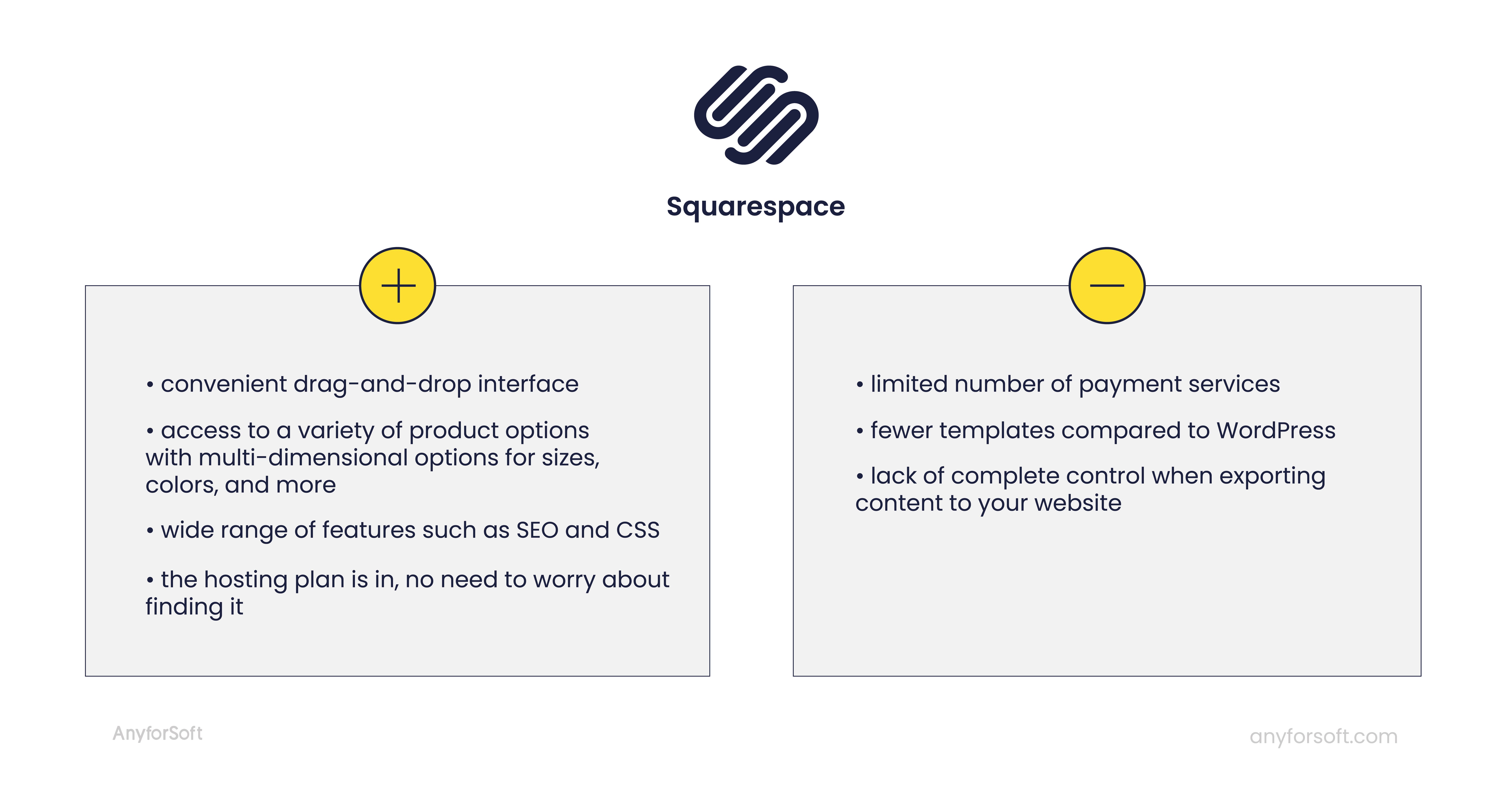 squarespace pros and cons