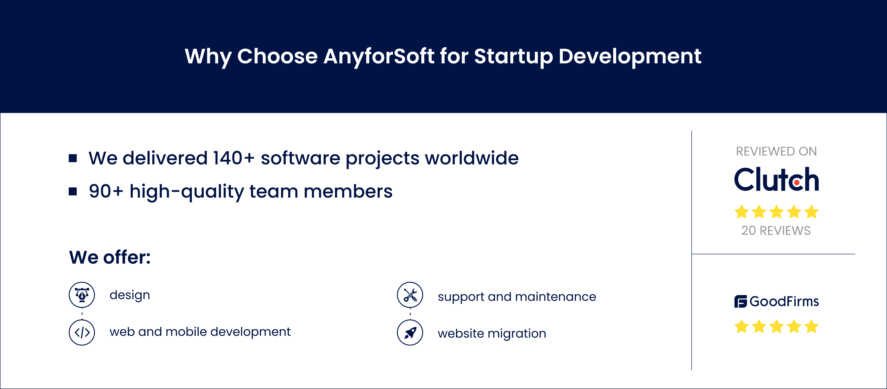 startup app development company