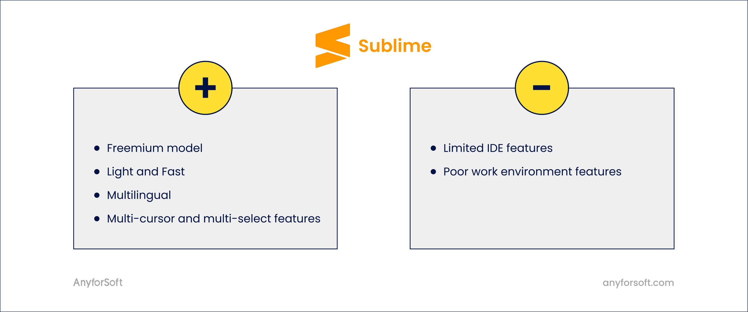 sublime text javascript ide