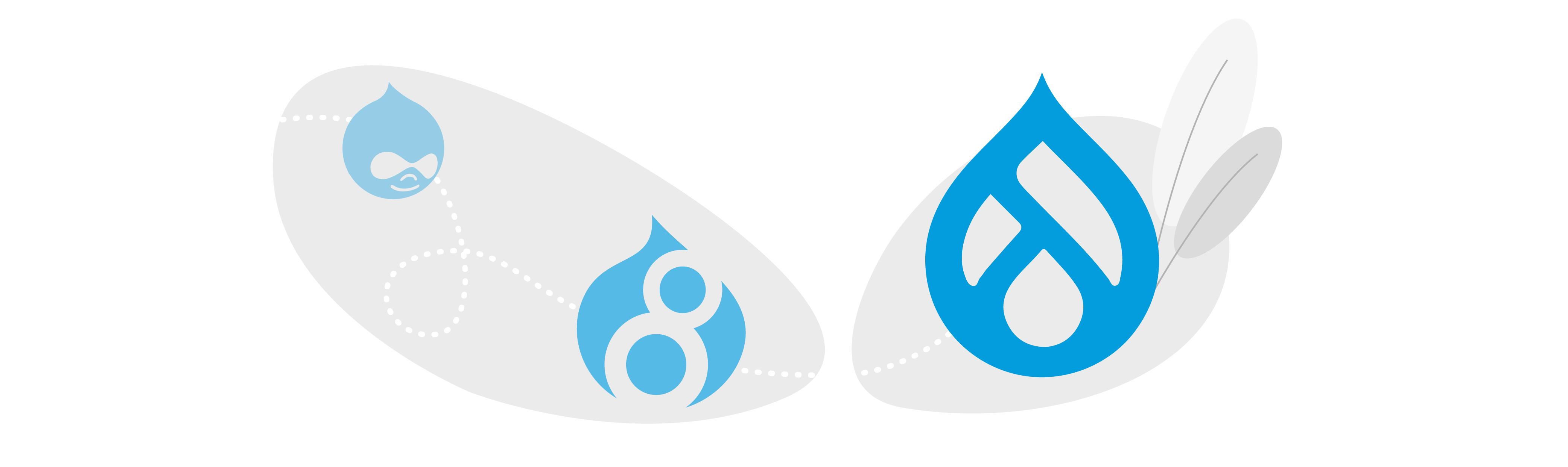 upgrade to Drupal 9 services