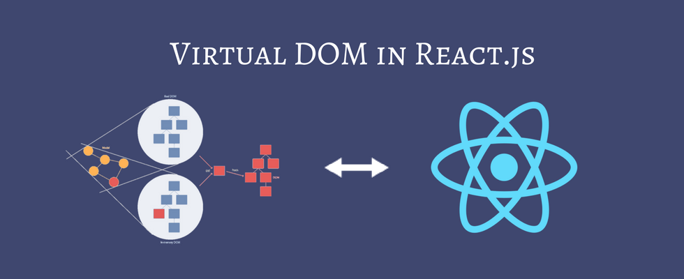 virtual dom react js