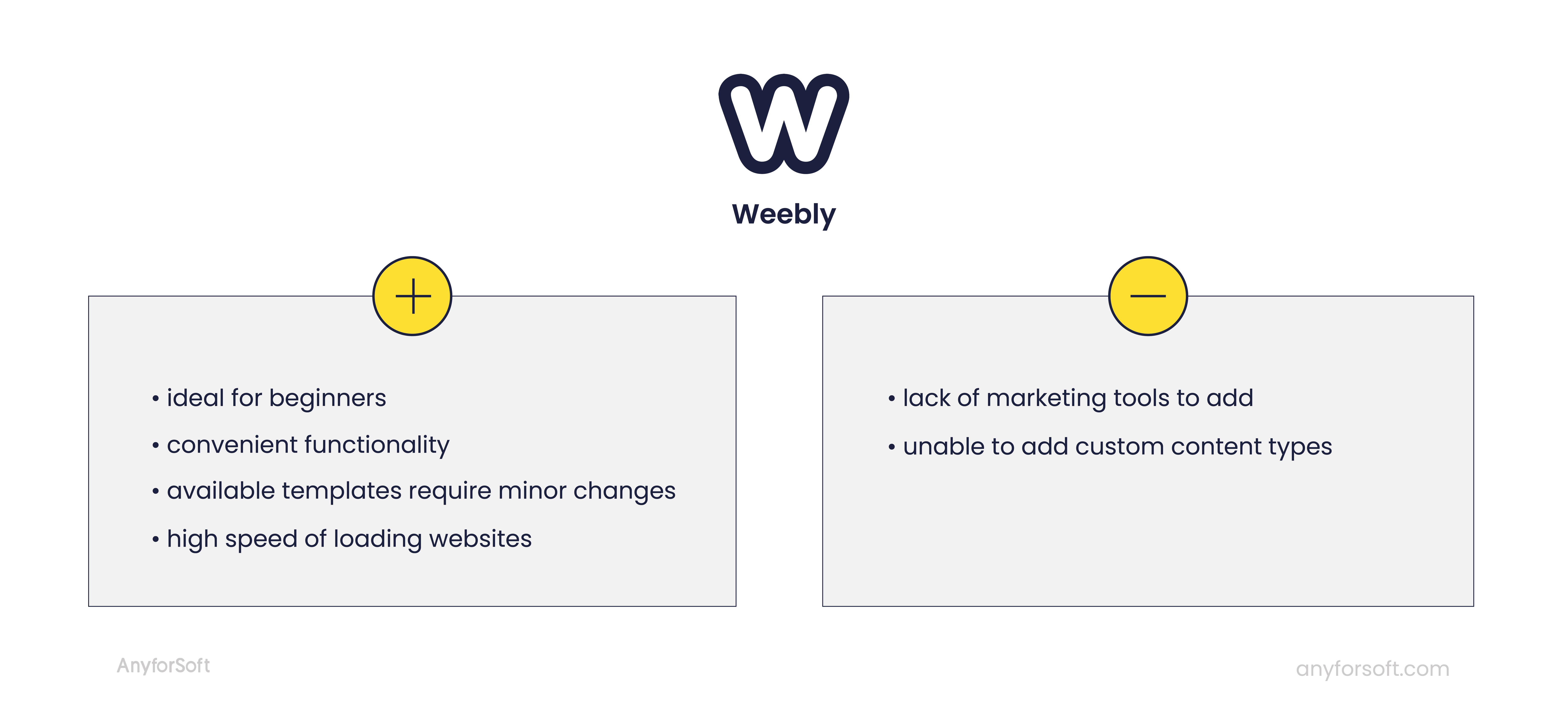 weebly pros and cons